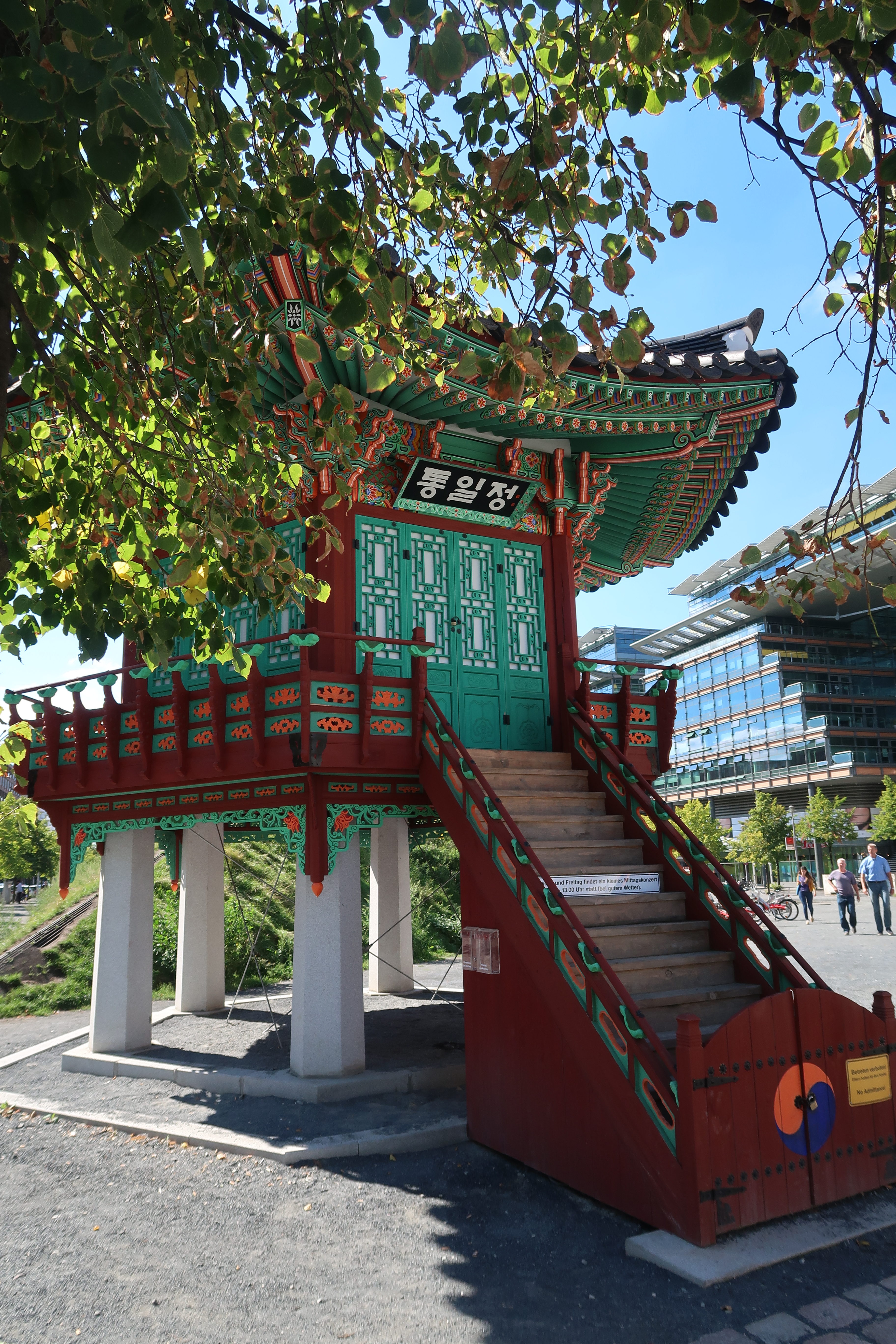 sightseeing in berlin